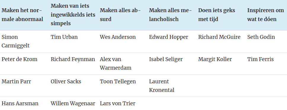 Table.PNG