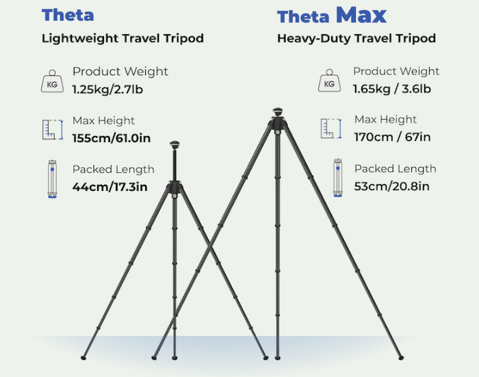 Benro Theta specifications