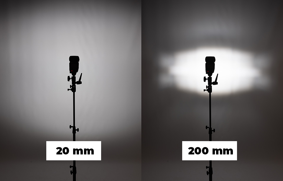 Flash zoom at 20mm vs 200mm Flash zoom at 20mm vs 200mm