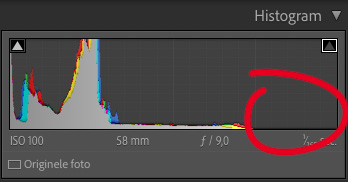 Underexposed histogram Underexposed histogram