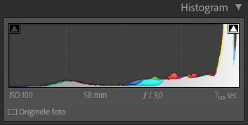 Overexposed histogram Overexposed histogram