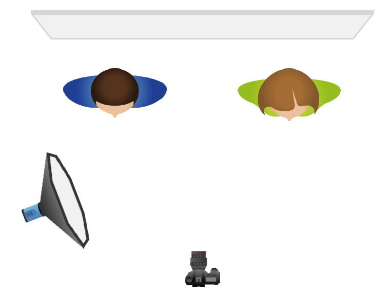 Light setup