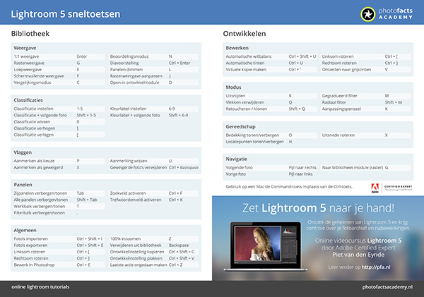 Lightroom 5 keyboard shortcuts Lightroom 5 keyboard shortcuts