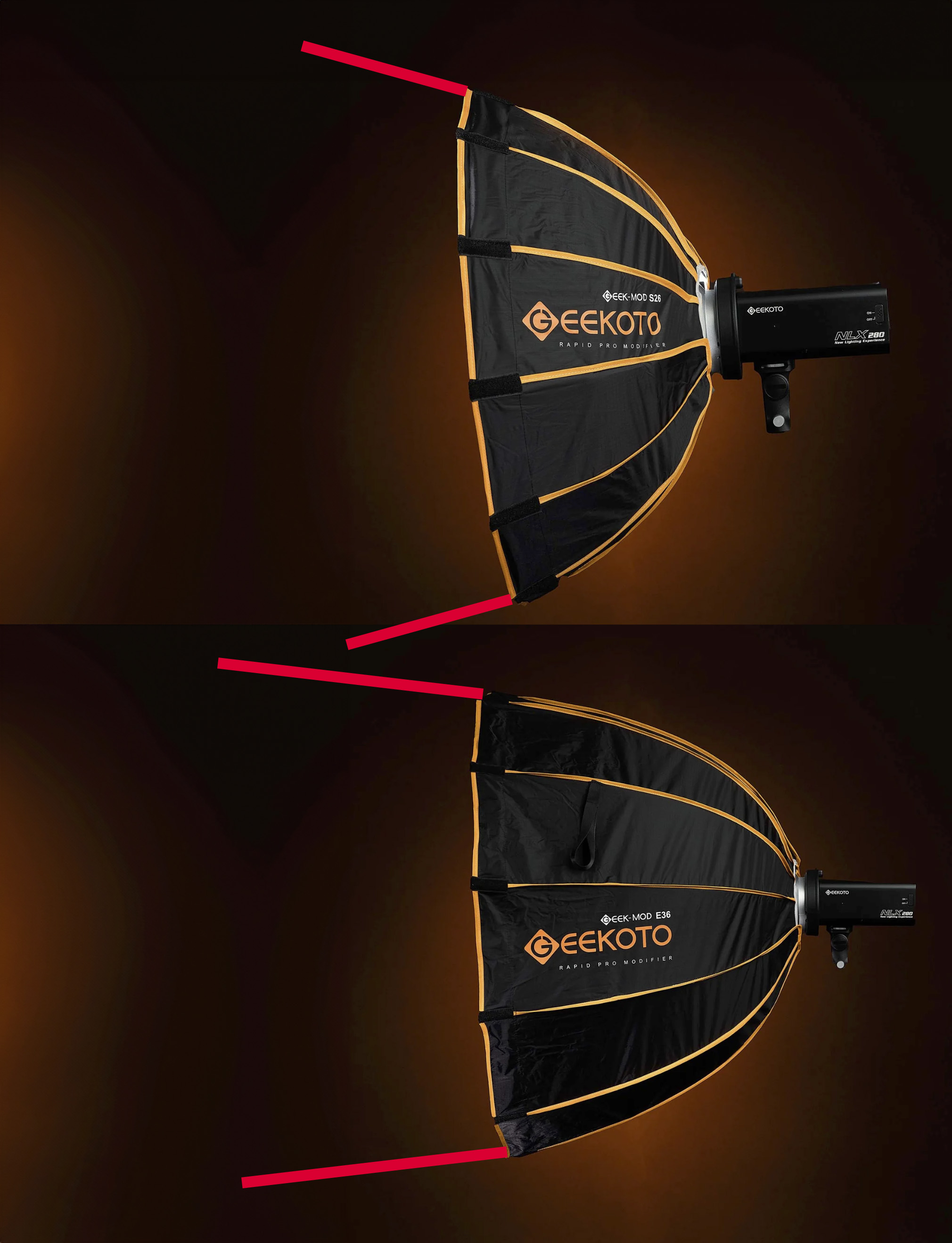 Geekoto softbox light spread example