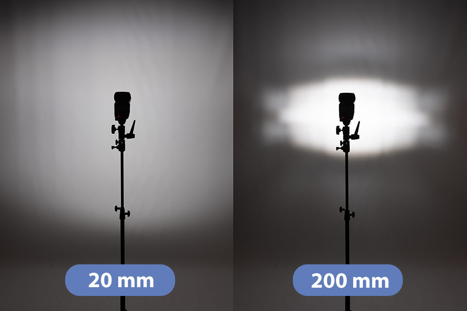 Flash zooming at 20 versus 200mm