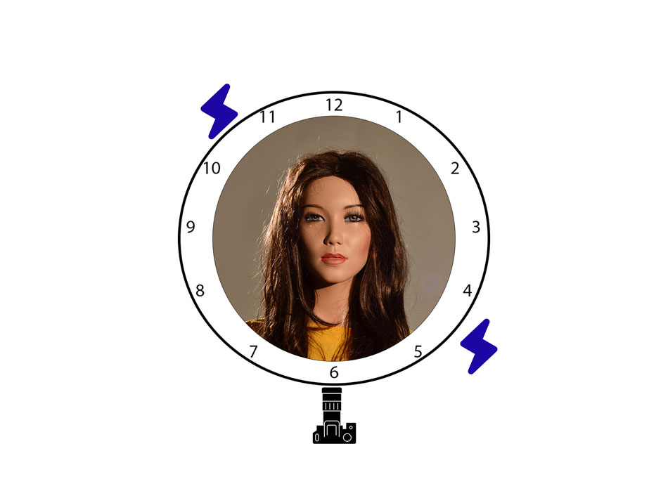 Half five and half eleven for rim light Half five and half eleven for rim light