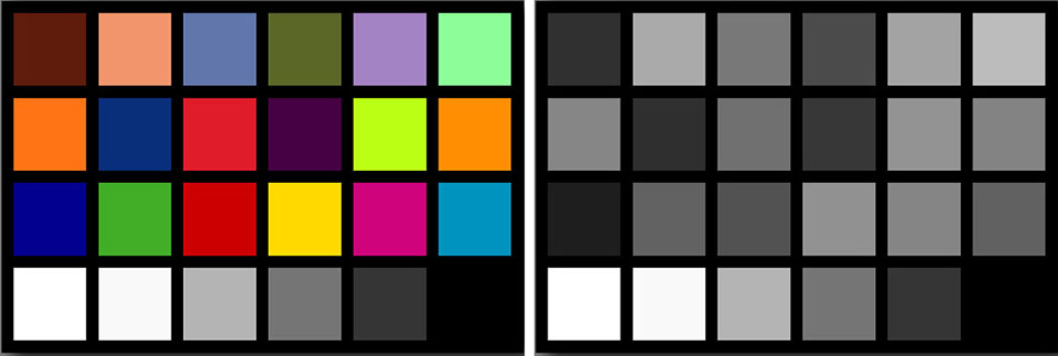 Colour vs black and white colour chart phph