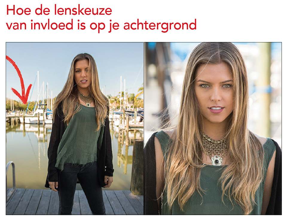 Lens choice and background Lens choice and background