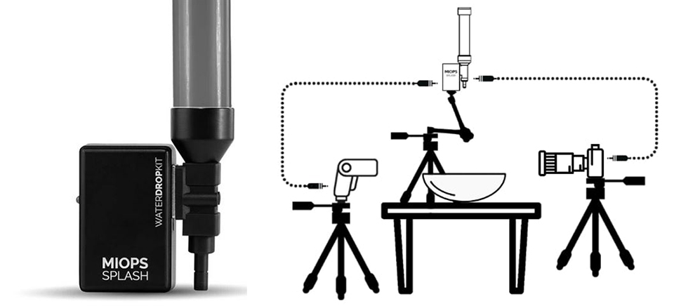 Miops water dropper