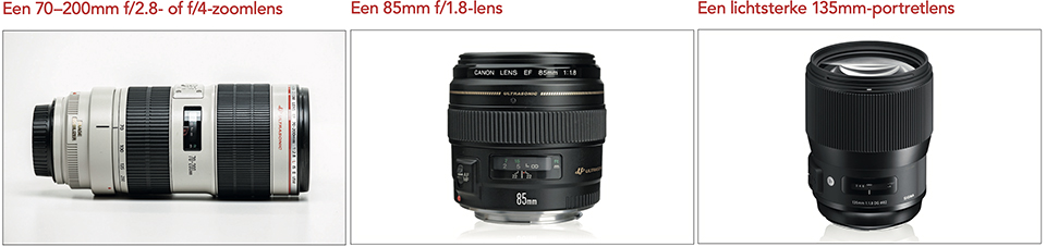 Scott Kelby portrait lenses Scott Kelby portrait lenses