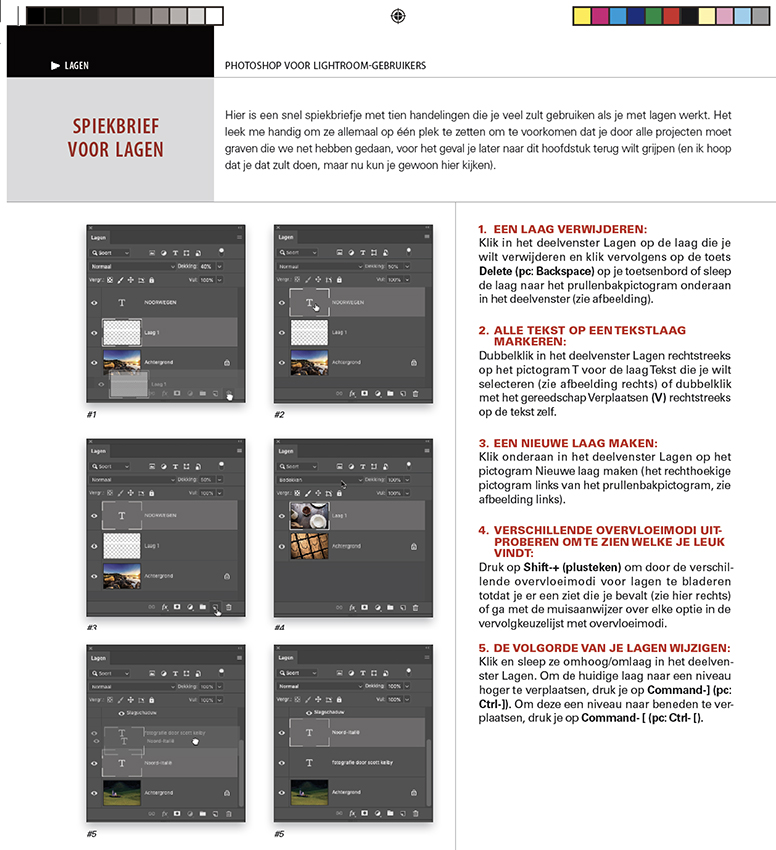 Scott Kelby layer cheat sheet Scott Kelby layer cheat sheet