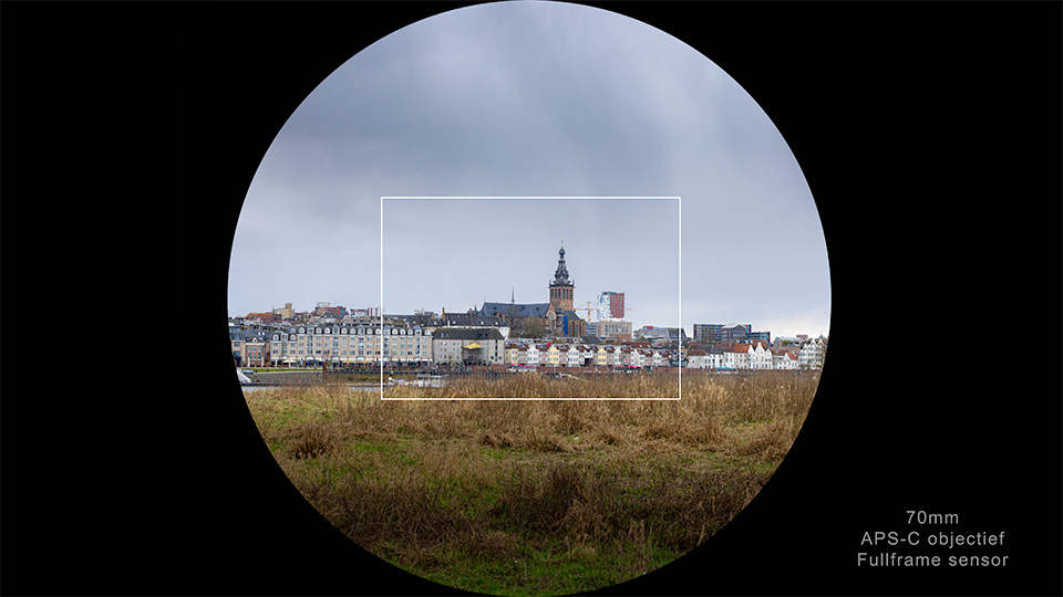 Nando image circle Nando image circle