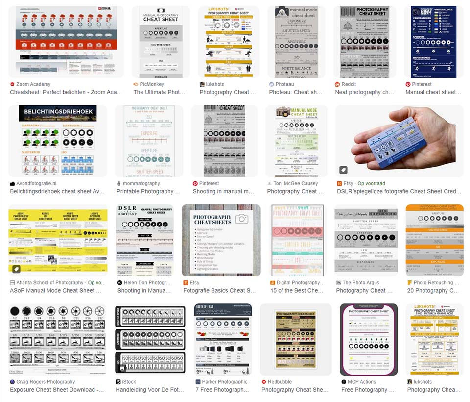 Nando cheat sheet