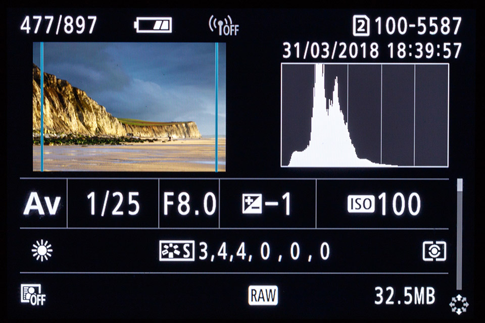 Nando histogram good Nando histogram good