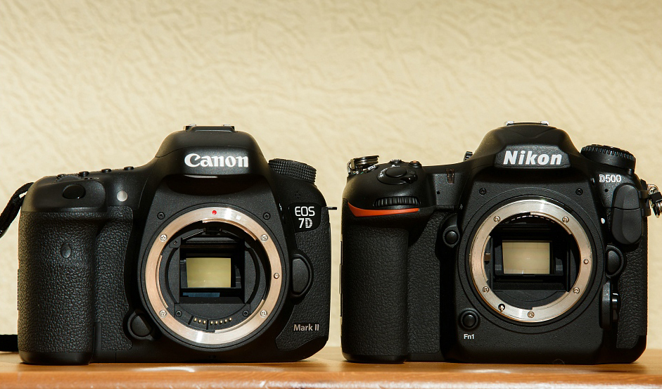 Nando sensor size APS-C pro