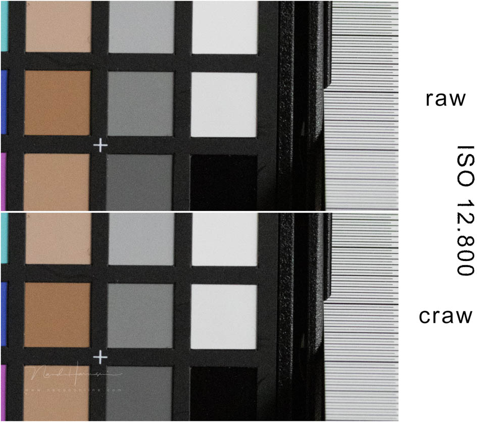Nando difference raw craw Nando difference raw craw