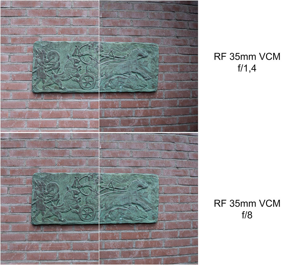 Nando Canon VCM primes quality 2