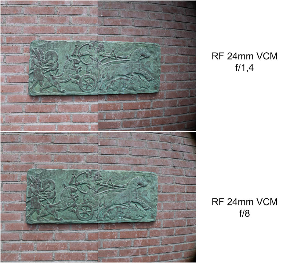 Nando Canon VCM primes quality