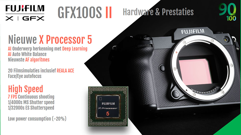 Presentation gfx100s2 Presentation gfx100s2