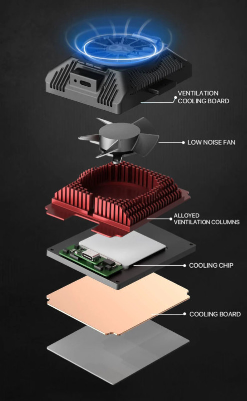 Tiltaing cooling kit module 493x800 Tiltaing cooling kit module 493x800