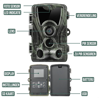 Trail camera components Trail camera components