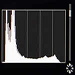 Flash photography tip: Check your histogram regularly