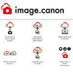 Canon launches a new cloud platform for managing and sharing photos